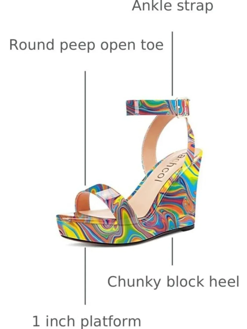 Stylish Women's Platform Wedge Sandals - Peep Toe Ankle Strap, Chunky Block
